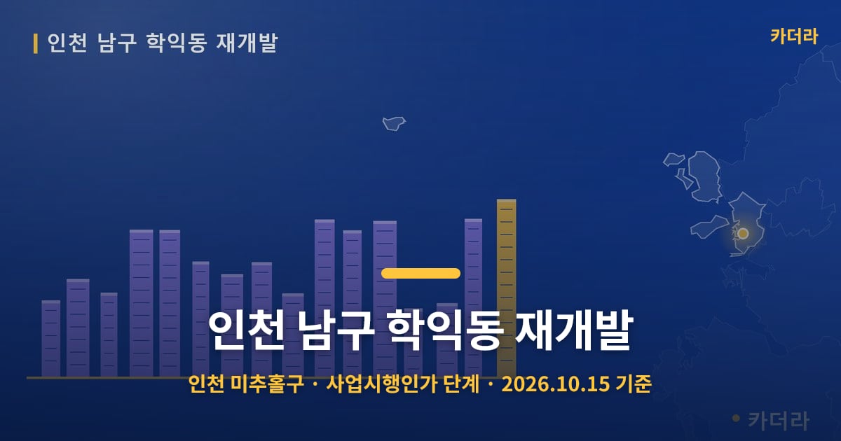 인천 남구 학익동 재개발 · 인천 미추홀구 소재 · 사업시행인가 단계 · 2026.10.15 기준 요약 이미지