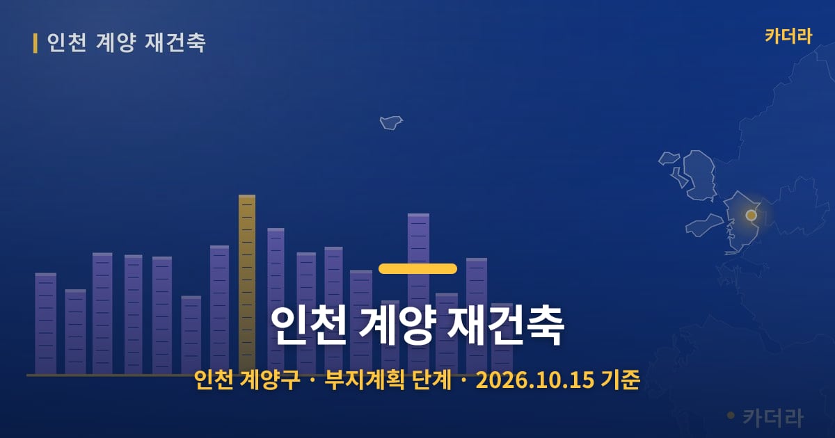 인천 계양 재건축 · 인천 계양구 소재 · 부지계획 단계 · 2026.10.15 기준 요약 이미지