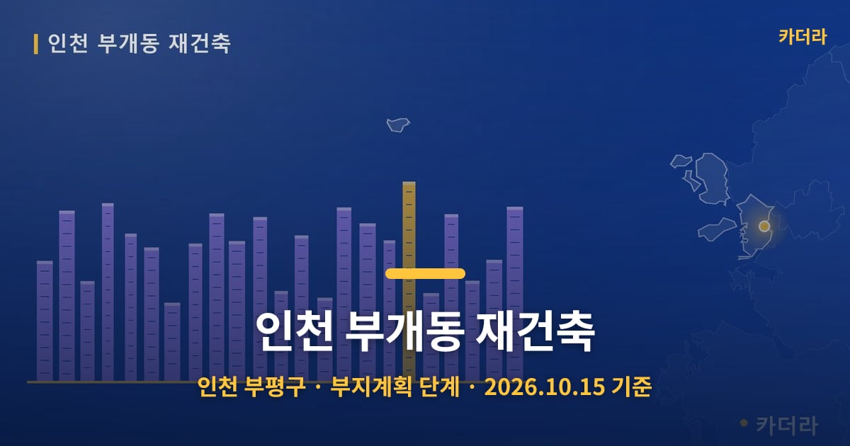 인천 부개동 재건축 · 인천 부평구 소재 · 부지계획 단계 · 2026.10.15 기준 요약 이미지