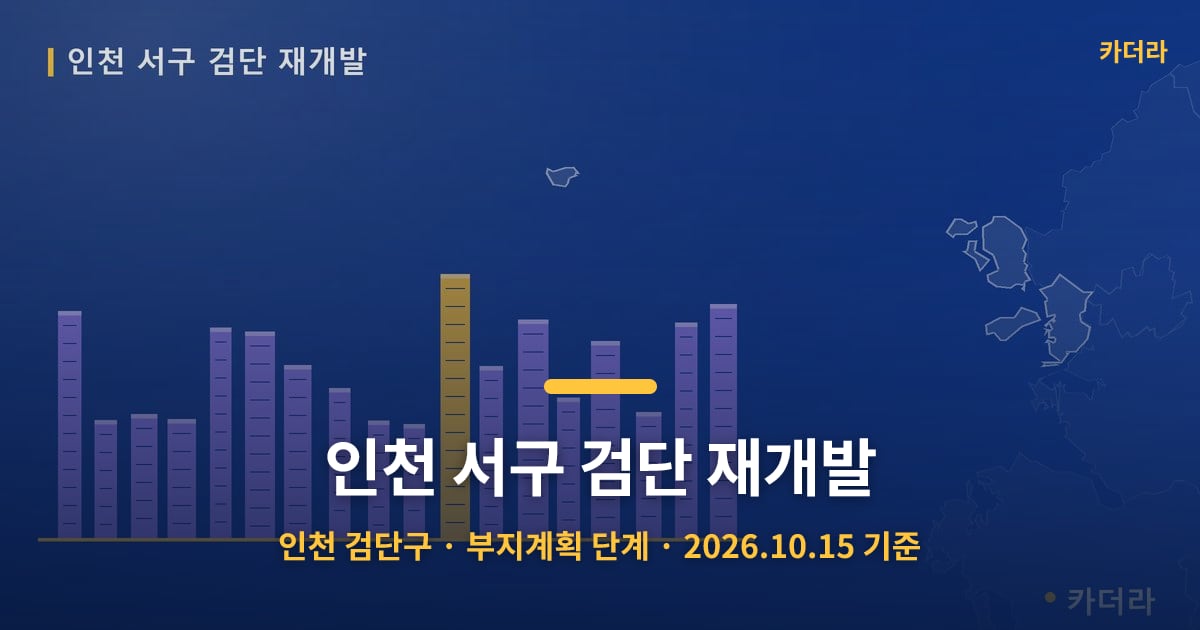 인천 서구 검단 재개발 · 인천 검단구 소재 · 부지계획 단계 · 2026.10.15 기준 요약 이미지