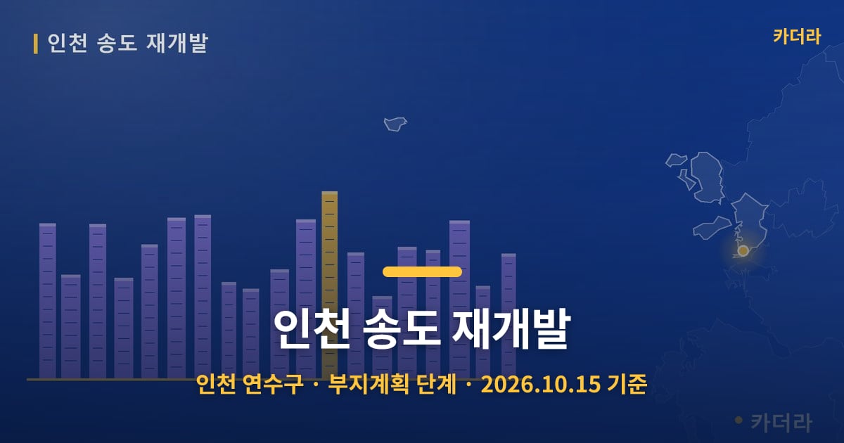 인천 송도 재개발 · 인천 연수구 소재 · 부지계획 단계 · 2026.10.15 기준 요약 이미지