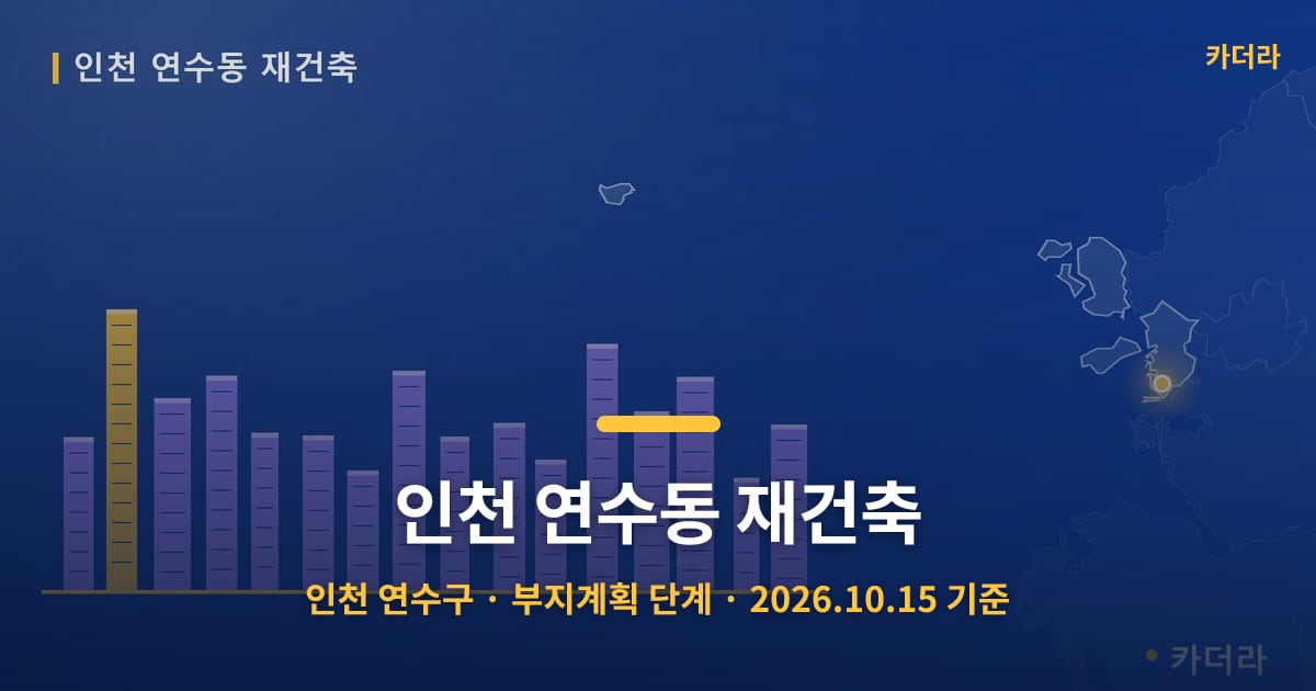 인천 연수동 재건축 · 인천 연수구 소재 · 부지계획 단계 · 2026.10.15 기준 요약 이미지