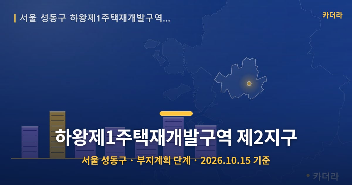 하왕제1주택재개발구역 제2지구 · 서울 성동구 소재 · 부지계획 단계 · 2026.10.15 기준 요약 이미지