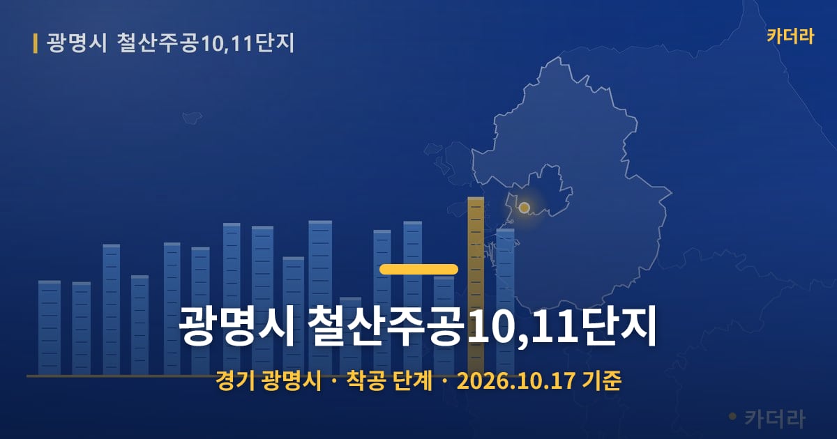 광명시 철산주공10,11단지 · 경기 광명시 소재 · 착공 단계 · 2026.10.17 기준 요약 이미지