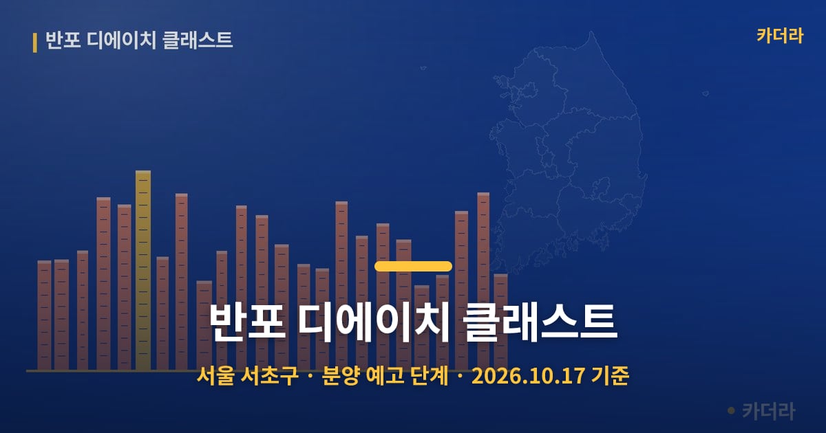 반포 디에이치 클래스트 · 서울 서초구 소재 · 분양 예고 단계 · 2026.10.17 기준 요약 이미지