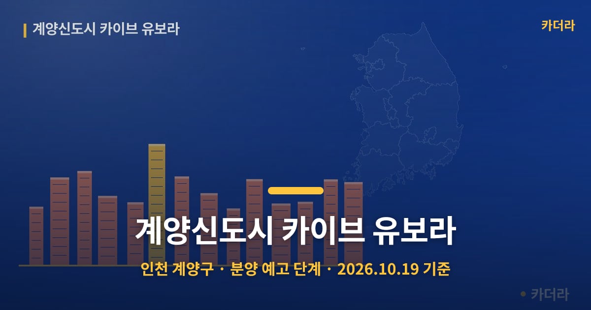 계양신도시 카이브 유보라 · 인천 계양구 소재 · 분양 예고 단계 · 2026.10.18 기준 요약 이미지