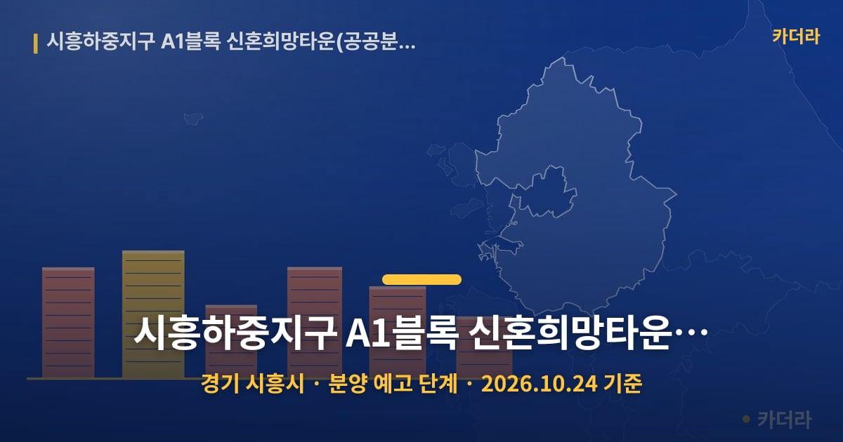 시흥하중지구 A1블록 신혼희망타운(공공분양) 추가입주자모집공고 · 경기 시흥시 소재 · 분양 예고 단계 · 2026.10.24 기준 요약 이미지