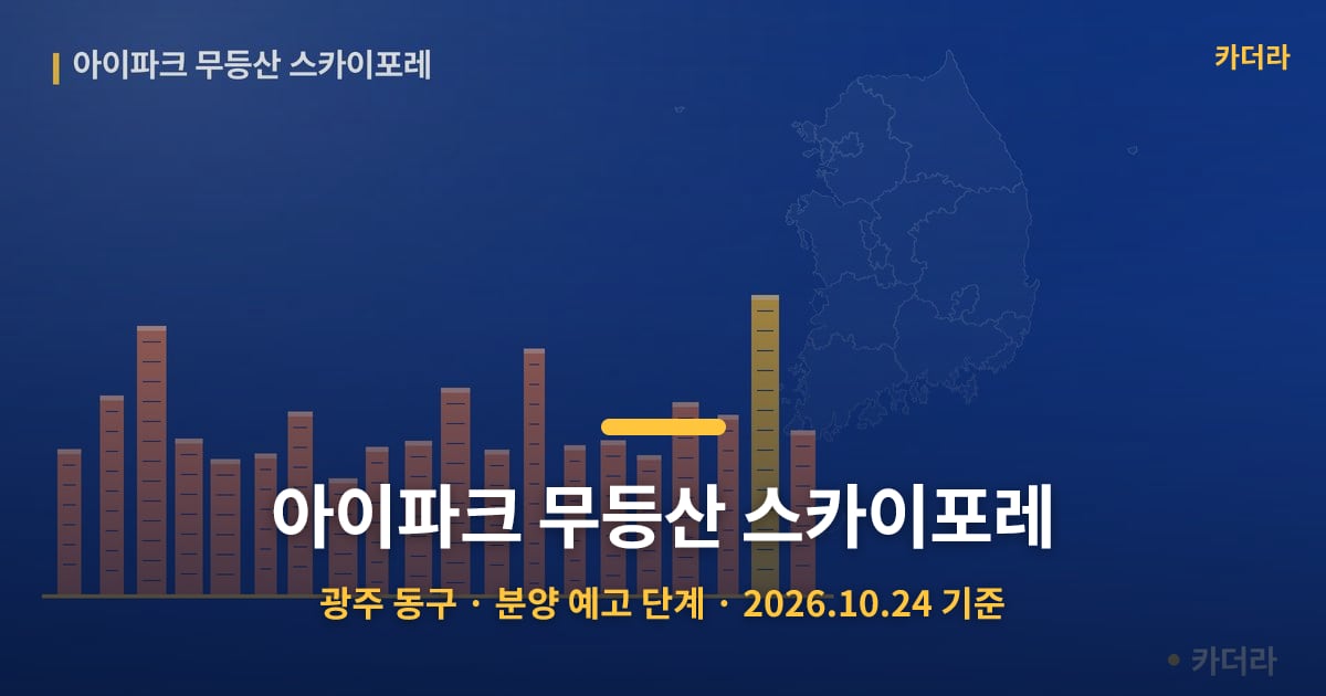 아이파크 무등산 스카이포레 · 광주 동구 소재 · 분양 예고 단계 · 2026.10.24 기준 요약 이미지