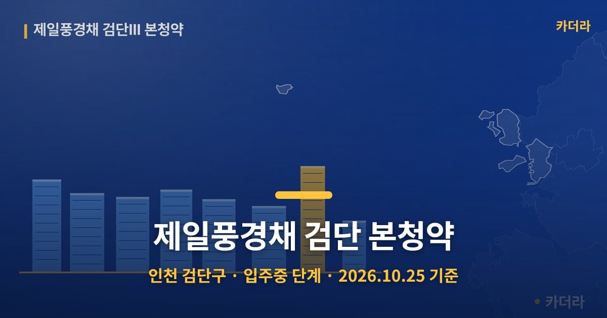 제일풍경채 검단Ⅲ 본청약 · 인천 검단구 소재 · 입주중 단계 · 2026.10.25 기준 요약 이미지
