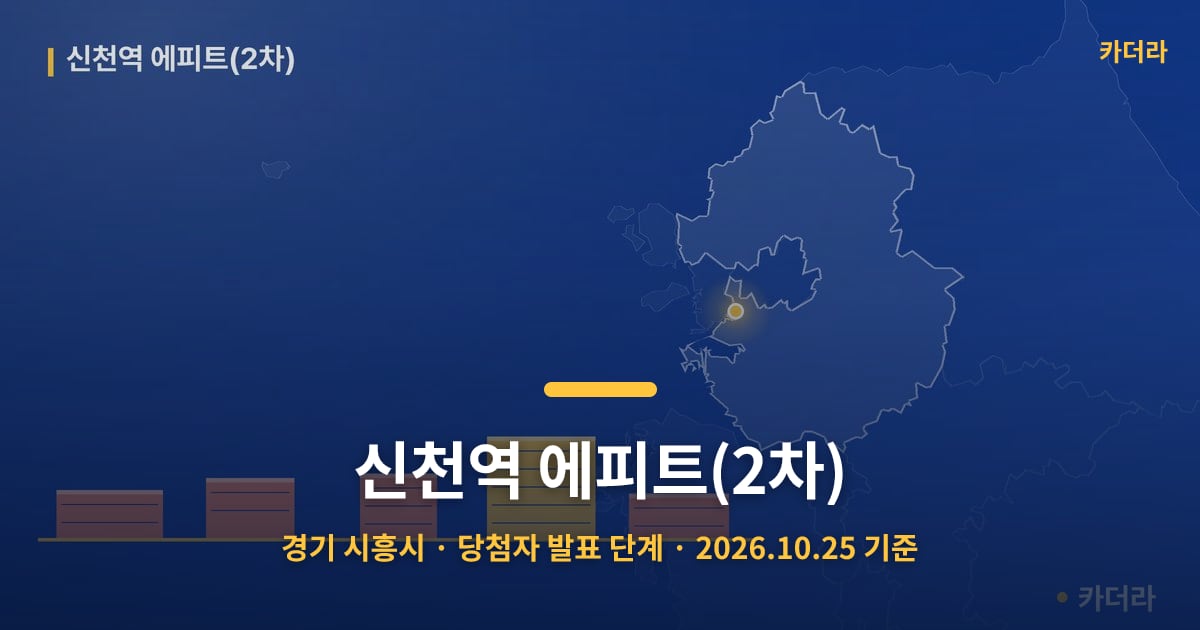 신천역 에피트(2차) · 경기 시흥시 소재 · 당첨자 발표 단계 · 2026.10.25 기준 요약 이미지