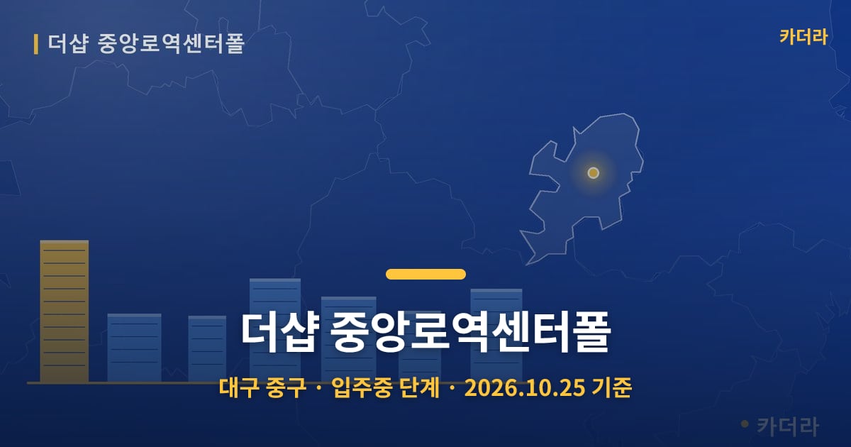 더샵 중앙로역센터폴 · 대구 중구 소재 · 입주중 단계 · 2026.10.25 기준 요약 이미지