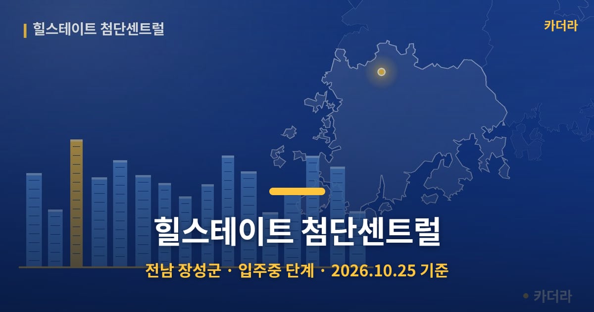 힐스테이트 첨단센트럴 · 전남 장성군 소재 · 입주중 단계 · 2026.10.25 기준 요약 이미지