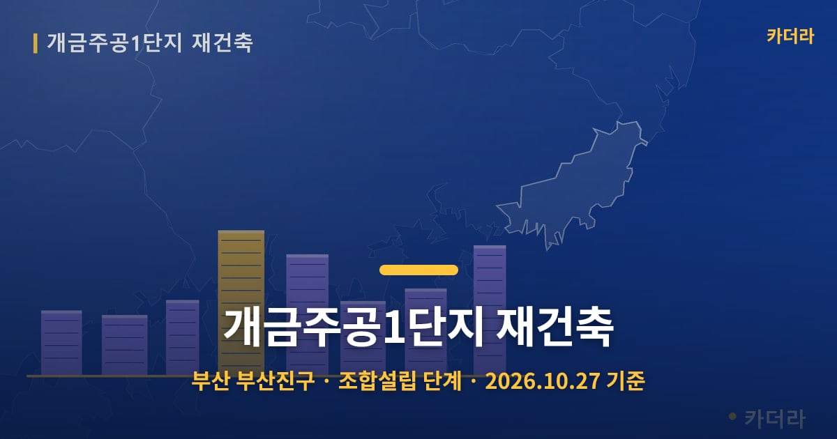 개금주공1단지 재건축 · 부산 부산진구 소재 · 조합설립 단계 · 2026.10.27 기준 요약 이미지