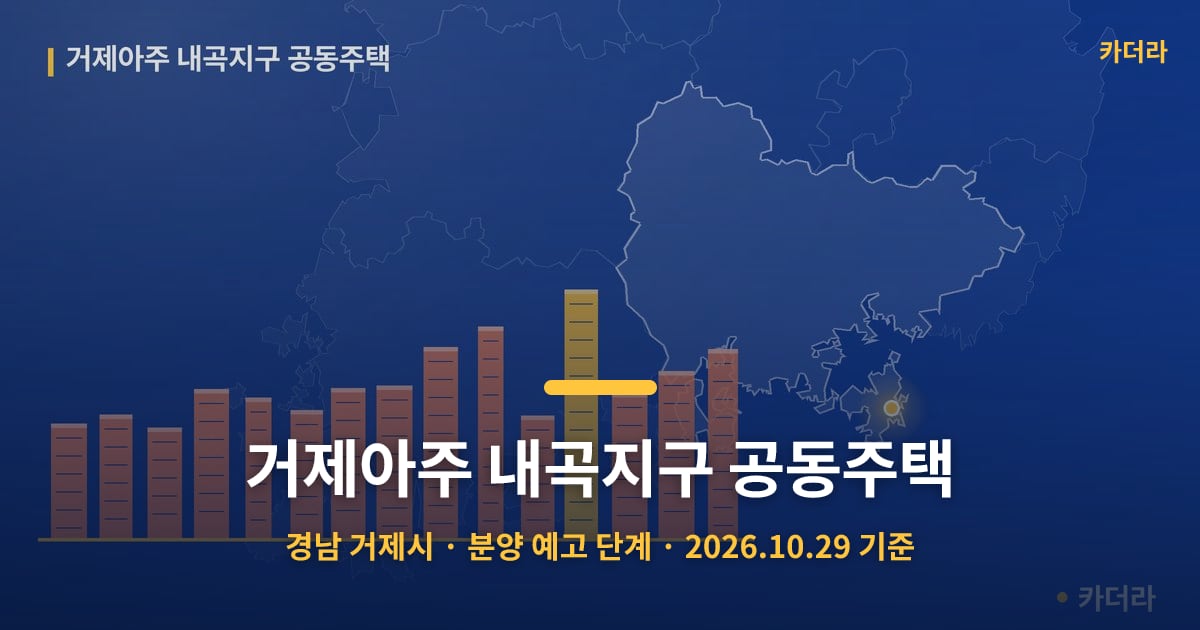 거제아주 내곡지구 공동주택 · 경남 거제시 소재 · 분양 예고 단계 · 2026.10.29 기준 요약 이미지