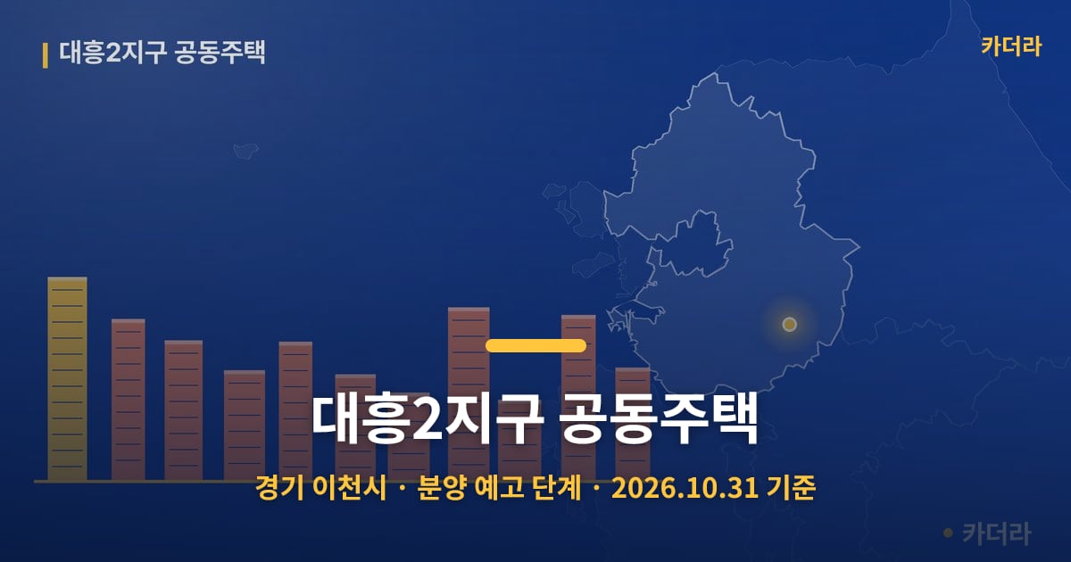 대흥2지구 공동주택 · 경기 이천시 소재 · 분양 예고 단계 · 2026.10.30 기준 요약 이미지