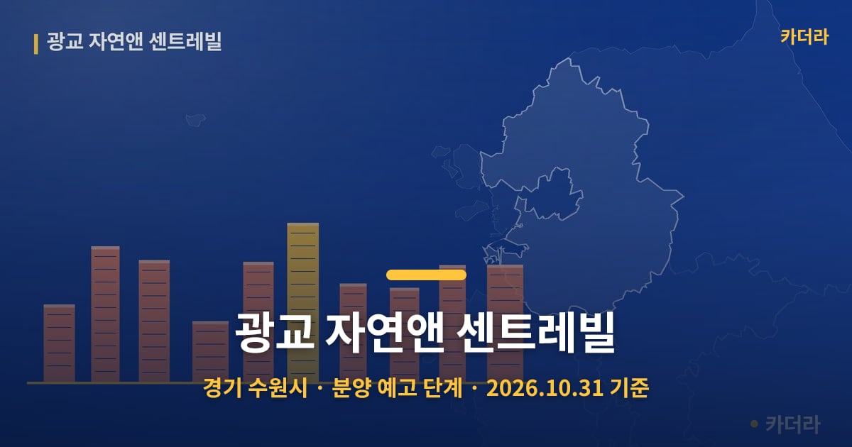 광교 자연앤 센트레빌 · 경기 수원시 소재 · 분양 예고 단계 · 2026.10.31 기준 요약 이미지