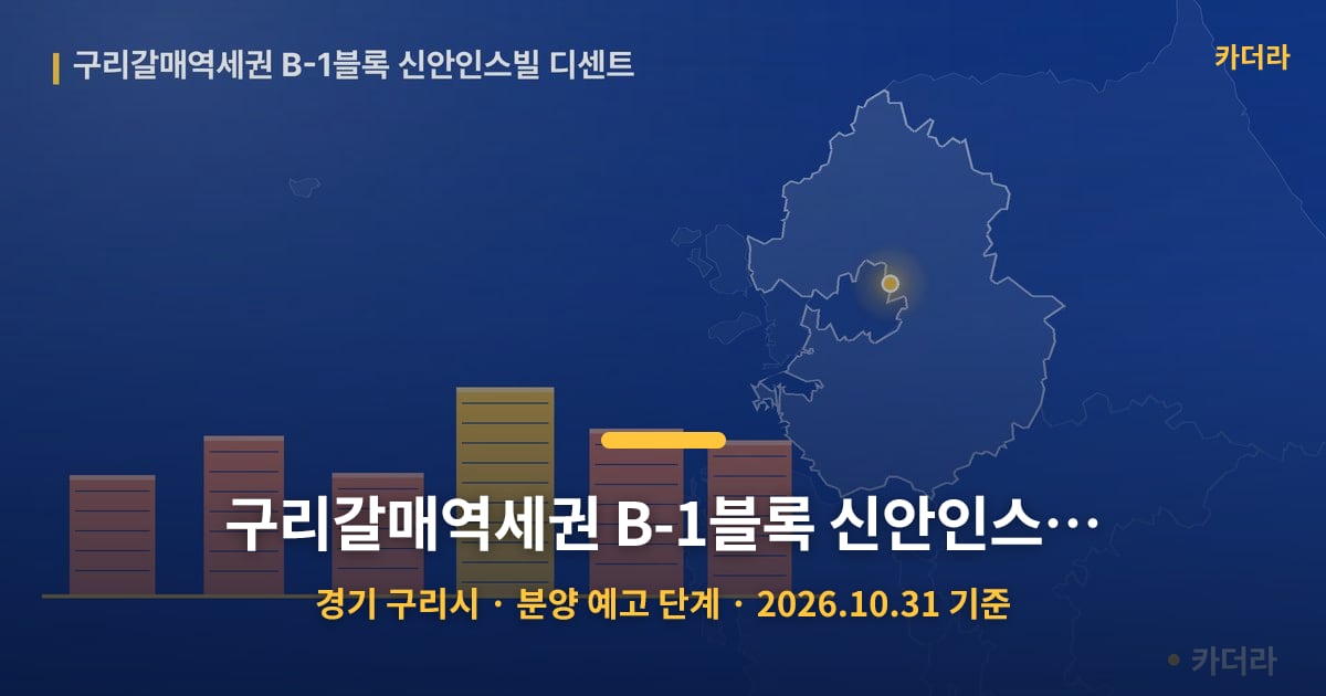 구리갈매역세권 B-1블록 신안인스빌 디센트 · 경기 구리시 소재 · 분양 예고 단계 · 2026.10.31 기준 요약 이미지