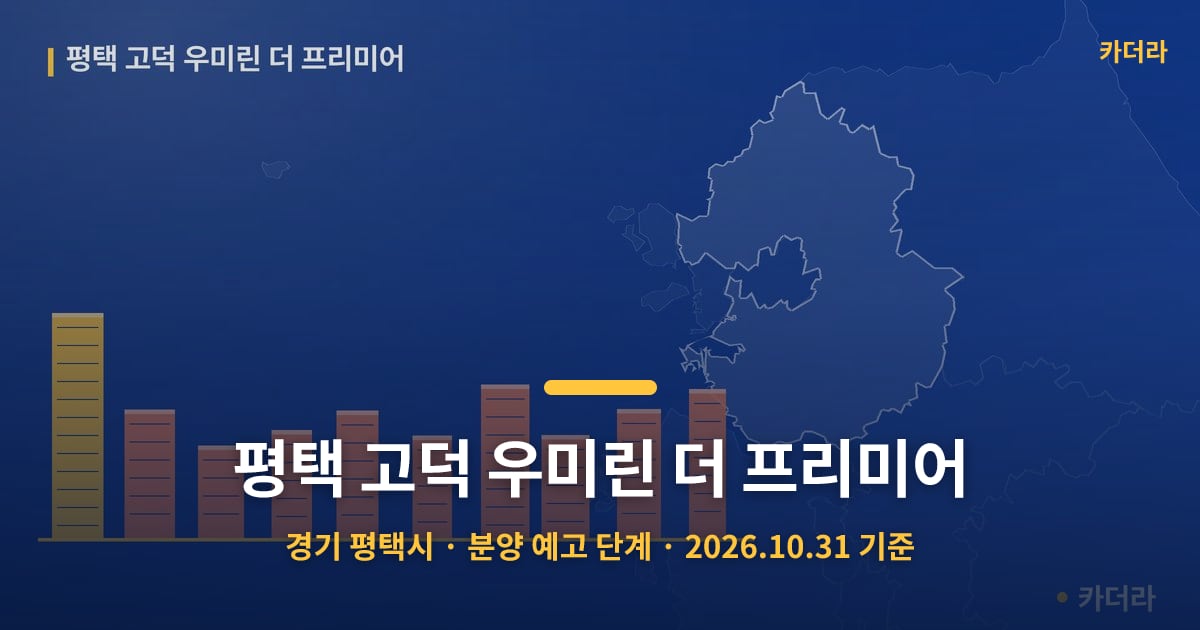 평택 고덕 우미린 더 프리미어 · 경기 평택시 소재 · 분양 예고 단계 · 2026.10.31 기준 요약 이미지