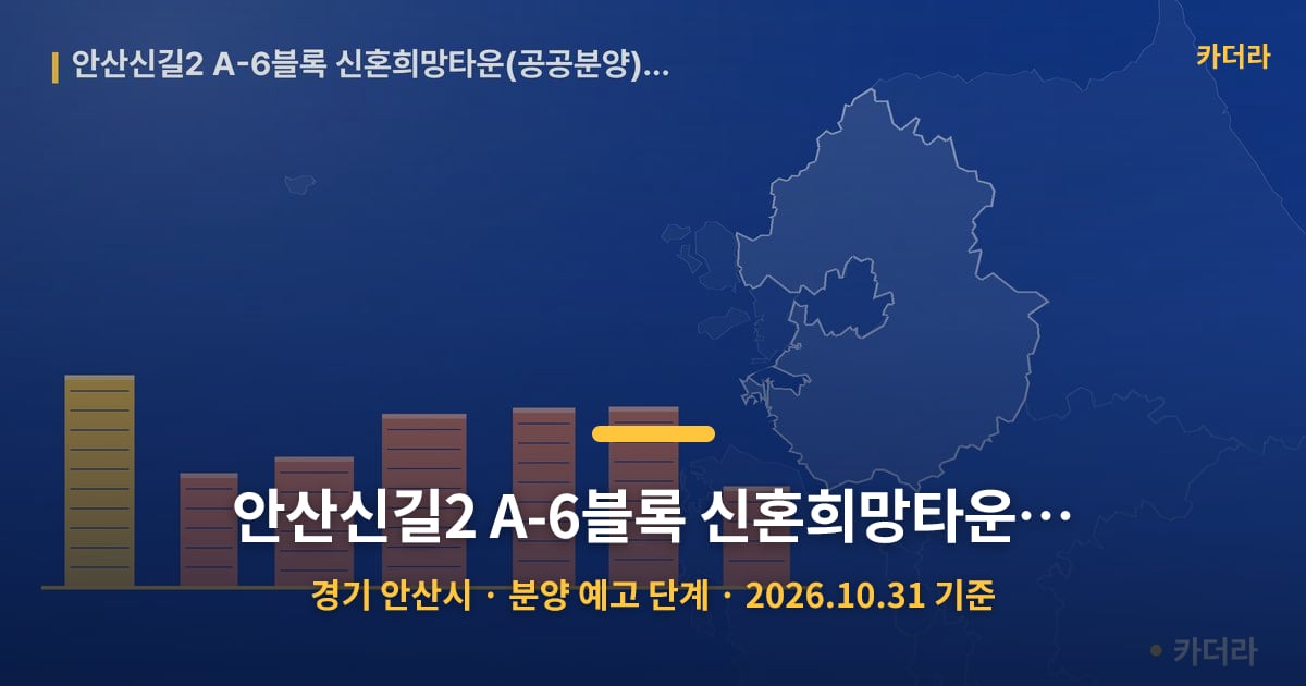 안산신길2 A-6블록 신혼희망타운(공공분양)(본청약) · 경기 안산시 소재 · 분양 예고 단계 · 2026.10.31 기준 요약 이미지