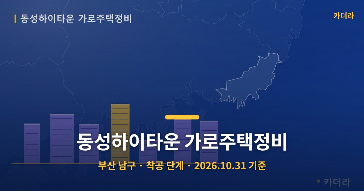 동성하이타운 가로주택정비 · 부산 남구 소재 · 착공 단계 · 2026.10.31 기준 요약 이미지