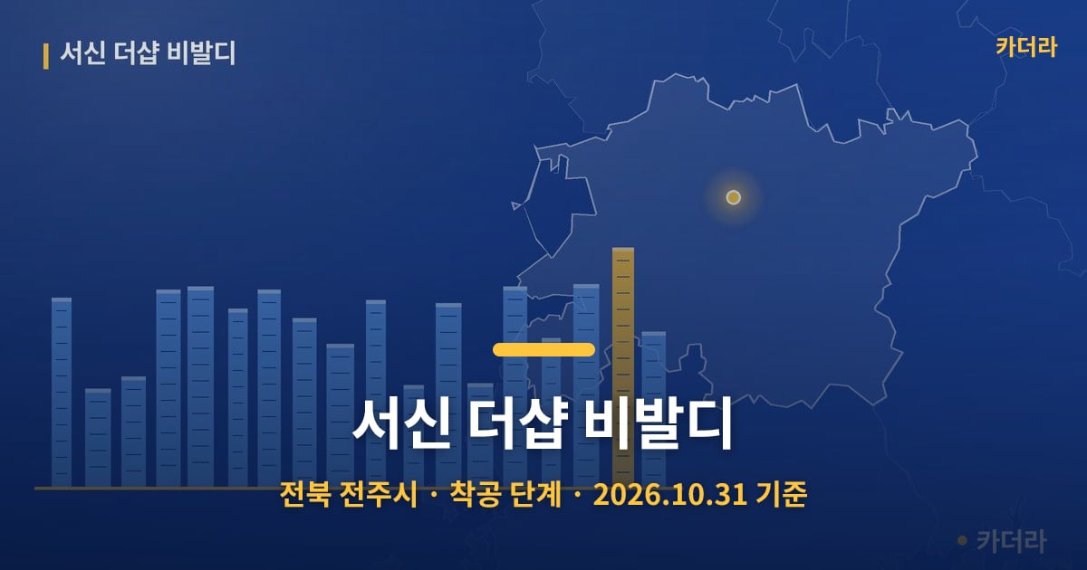 서신 더샵 비발디 · 전북 전주시 소재 · 착공 단계 · 2026.10.31 기준 요약 이미지