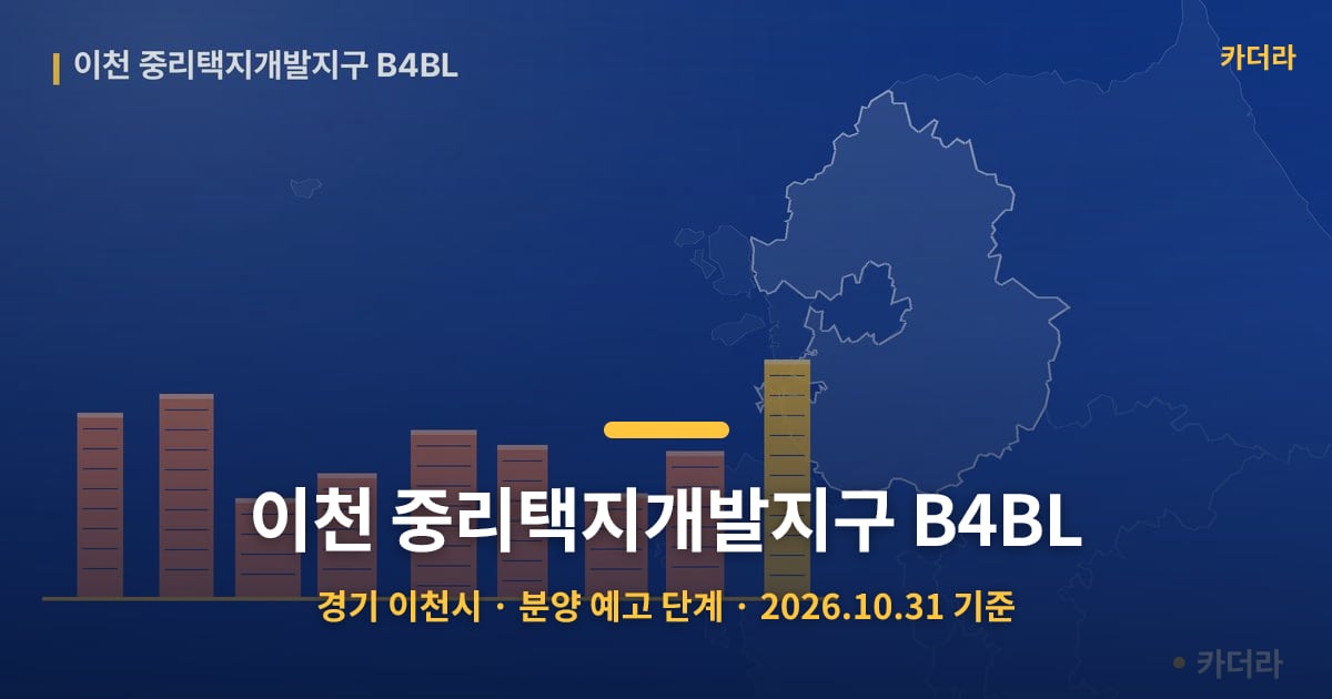 이천 중리택지개발지구 B4BL · 경기 이천시 소재 · 분양 예고 단계 · 2026.10.31 기준 요약 이미지