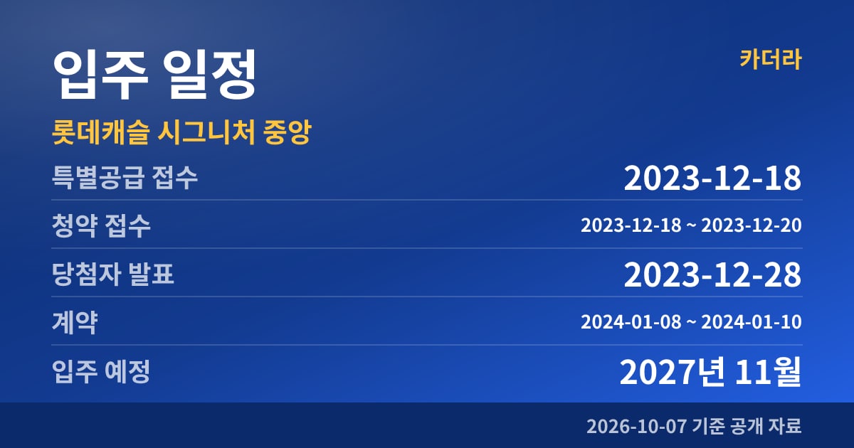 롯데캐슬 시그니처 중앙 입주 일정