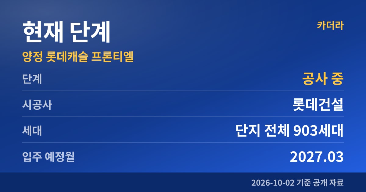양정 롯데캐슬 프론티엘 현재 단계