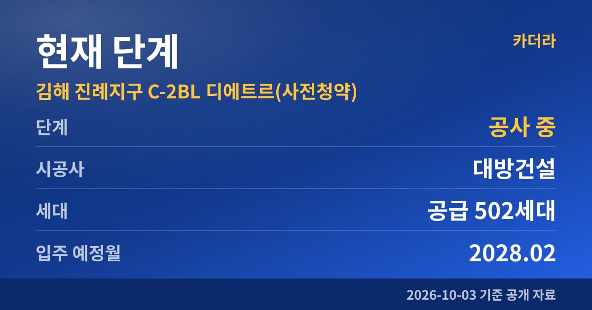 김해 진례지구 C-2BL 디에트르(사전청약) 현재 단계
