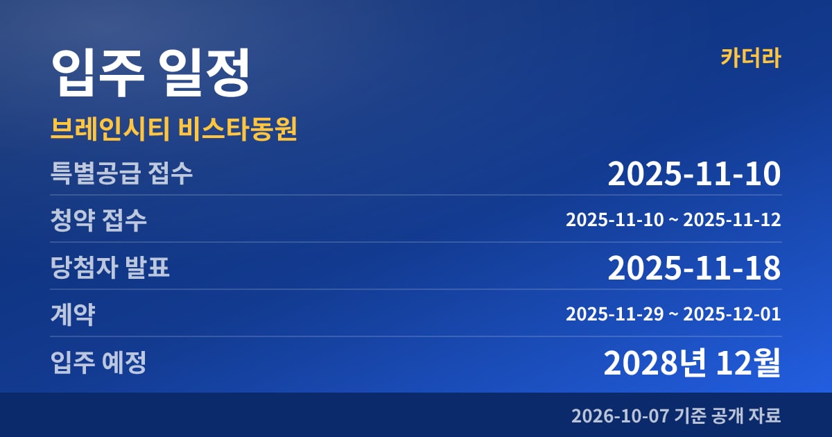 브레인시티 비스타동원 입주 일정