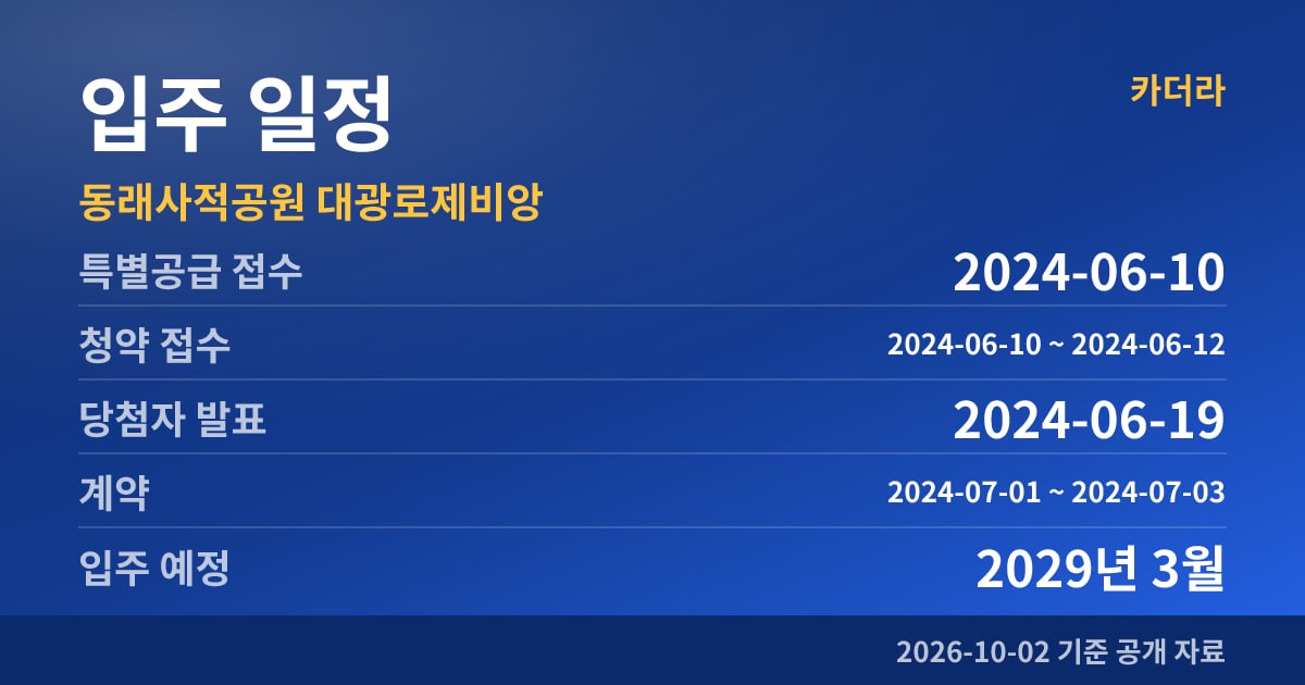동래사적공원 대광로제비앙 입주 일정