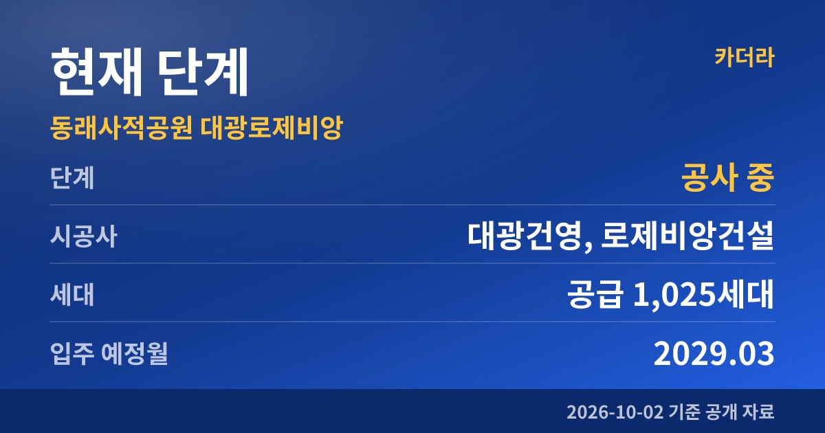 동래사적공원 대광로제비앙 현재 단계