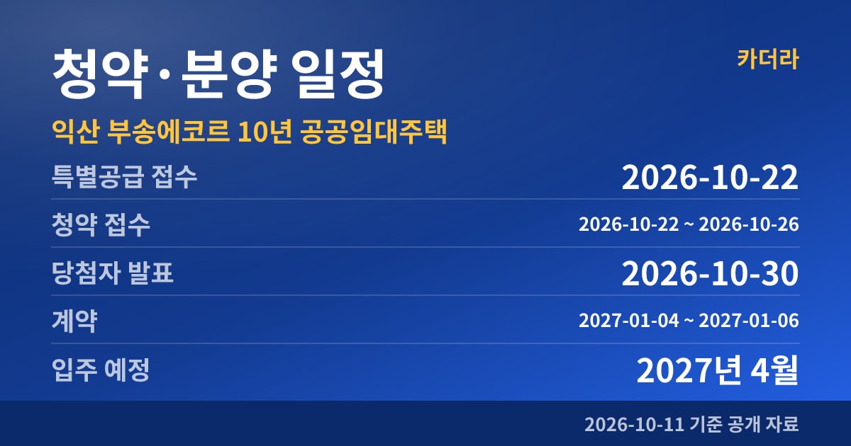 익산 부송에코르 10년 공공임대주택 청약·분양 일정