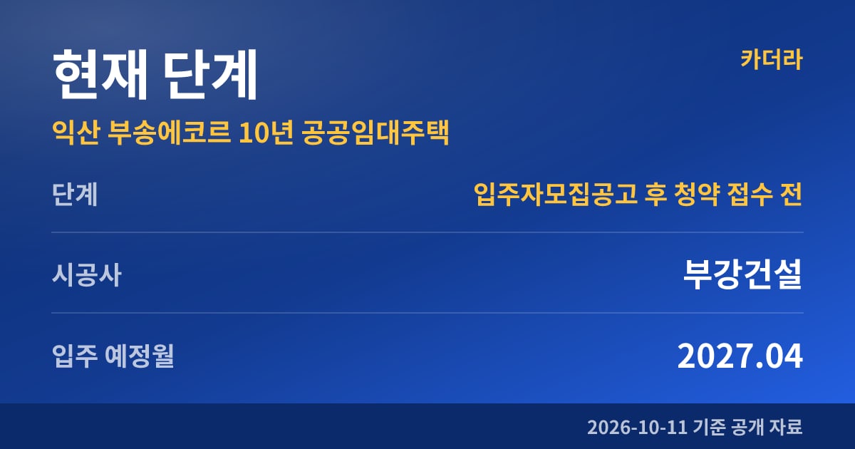 익산 부송에코르 10년 공공임대주택 현재 단계