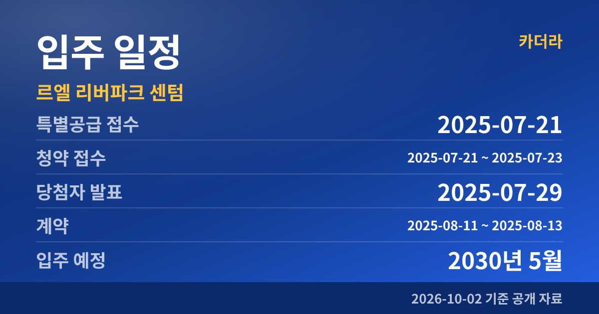 르엘 리버파크 센텀 입주 일정