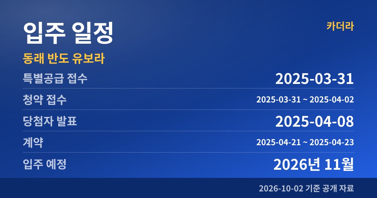 동래 반도 유보라 입주 일정