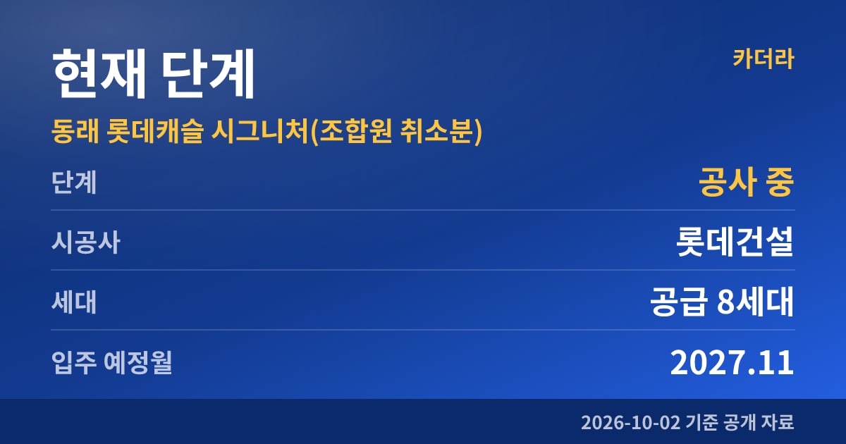 동래 롯데캐슬 시그니처(조합원 취소분) 현재 단계