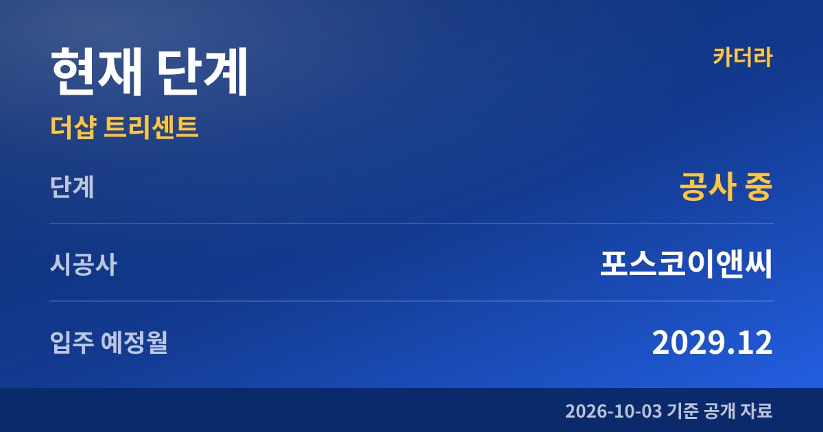 더샵 트리센트 현재 단계