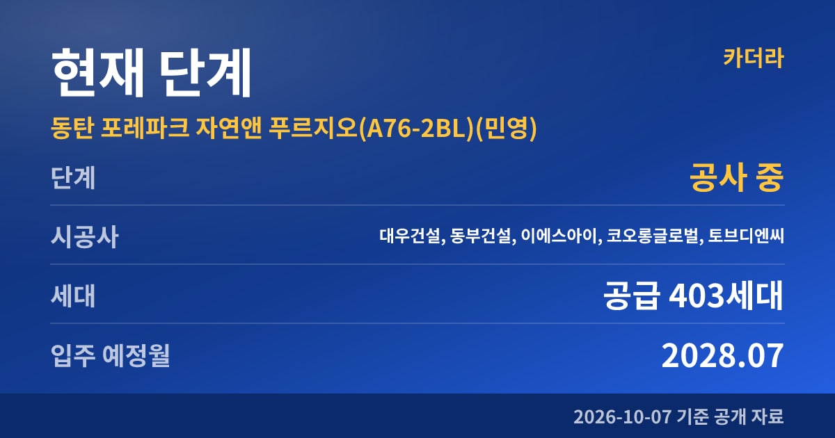 동탄 포레파크 자연앤 푸르지오(A76-2BL)(민영) 현재 단계
