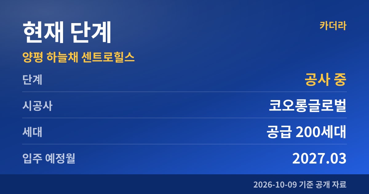 양평 하늘채 센트로힐스 현재 단계
