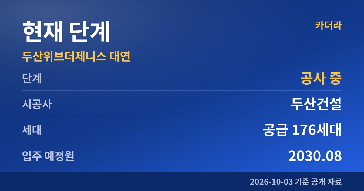 두산위브더제니스 대연 현재 단계