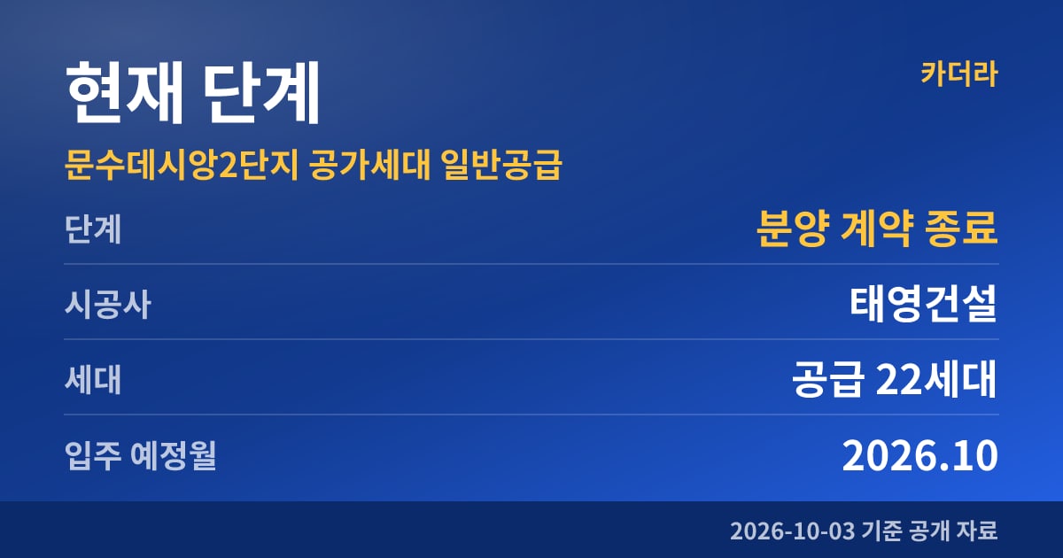 문수데시앙2단지 공가세대 일반공급 현재 단계