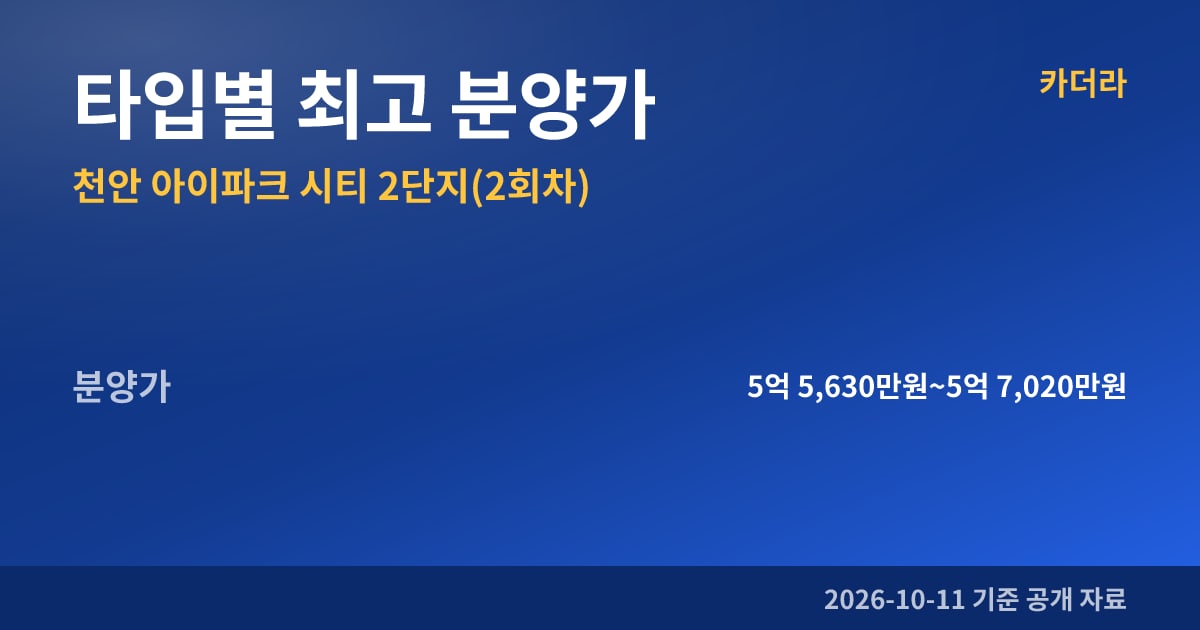 천안 아이파크 시티 2단지(2회차) 타입별 최고 분양가