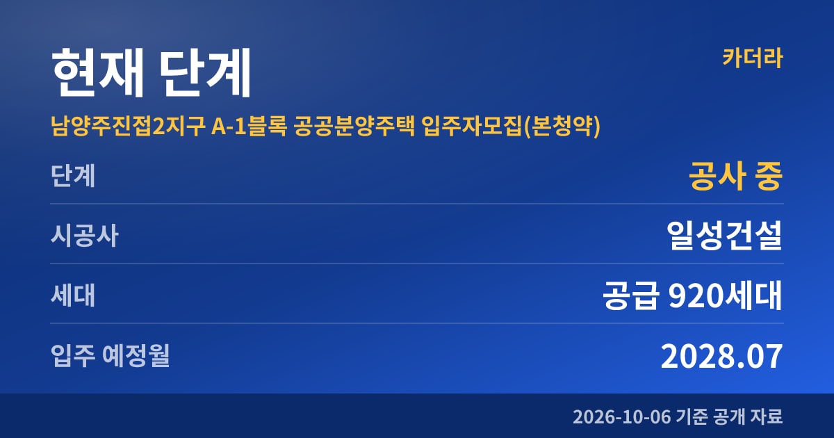 남양주진접2지구 A-1블록 공공분양주택 입주자모집(본청약) 현재 단계