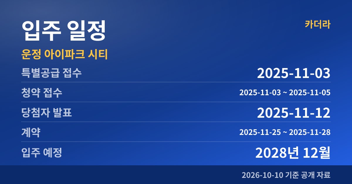 운정 아이파크 시티 입주 일정