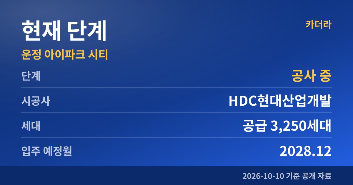 운정 아이파크 시티 현재 단계