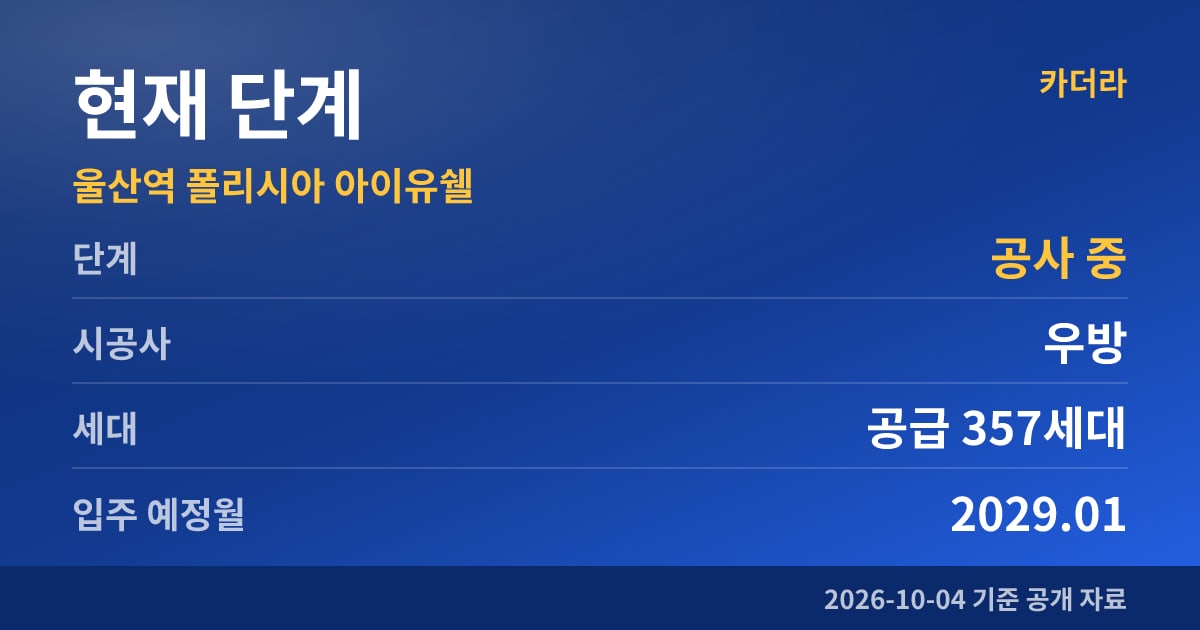 울산역 폴리시아 아이유쉘 현재 단계