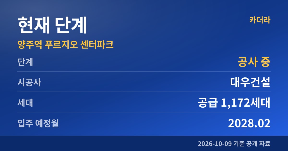 양주역 푸르지오 센터파크 현재 단계