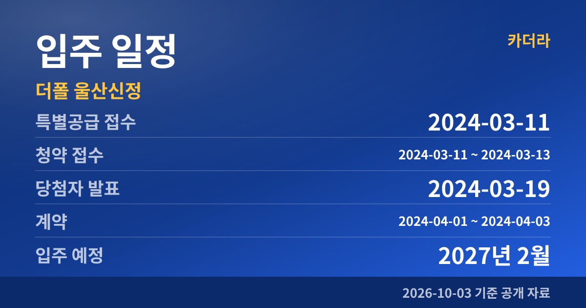 더폴 울산신정 입주 일정
