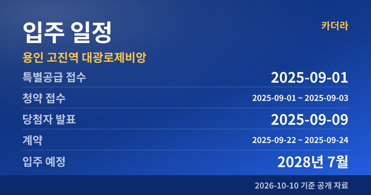 용인 고진역 대광로제비앙 입주 일정